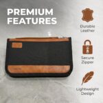 OWLITH for Business & Travel Passport Bag, Functional Design - Image 3